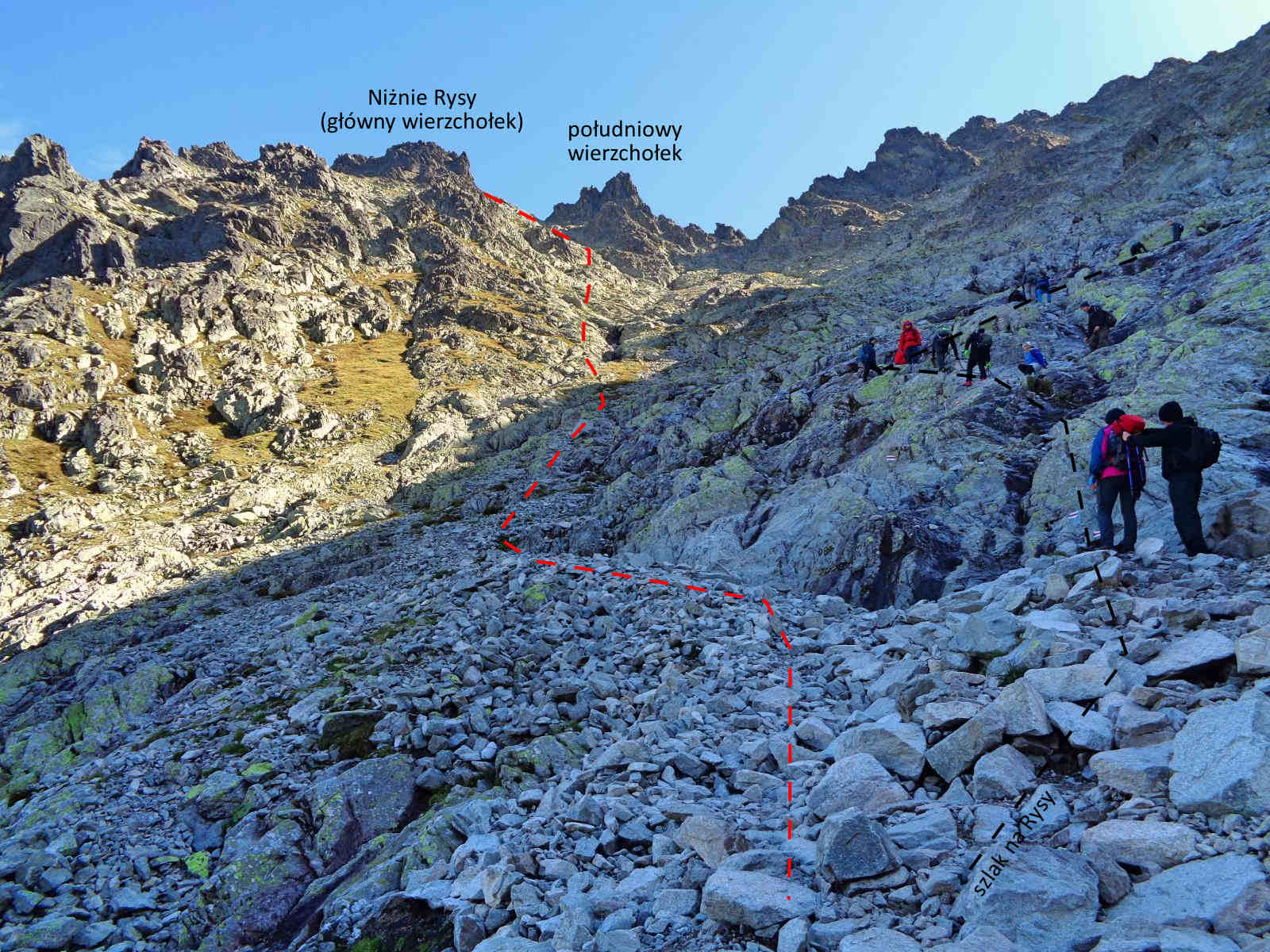 Niżnie Rysy i Tomkowa Jaskinia opis trasy, trudności, zdjęcia